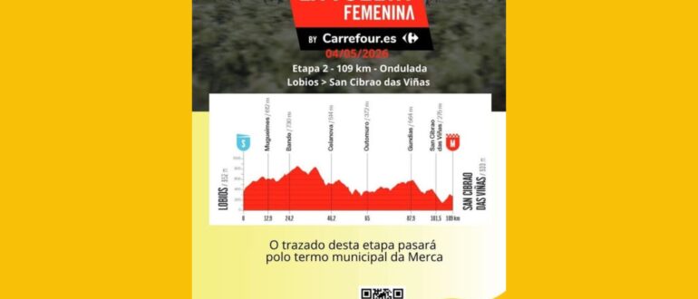 2026-A merca- Banner -La vuelta femenina